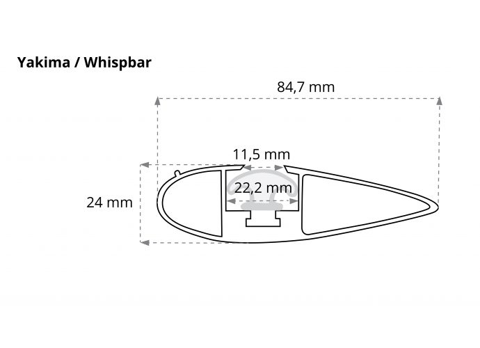 Yakima ThruBar S16Y bazowy bagażnik dachowy