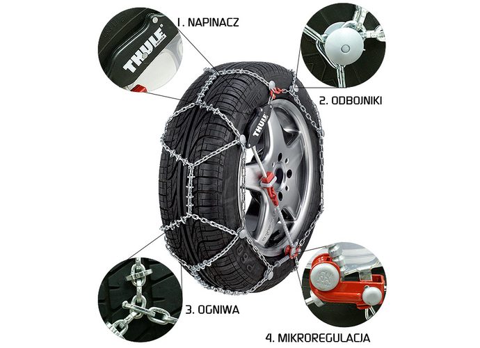 Thule CL-10  gr.45 łańcuchy śniegowe - Koenig