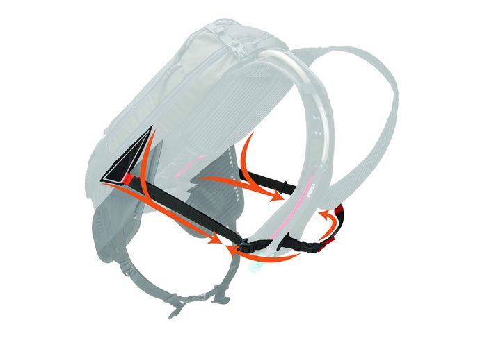 Thule Rail 12L Pro