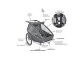 CROOZER Kid Vaaya 1 Jungle  green