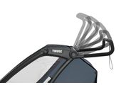 Thule Chariot Cab podwójna przyczepka rowerowa Dark Slate