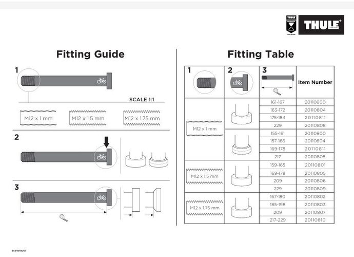 Thule Thru Axle 163-172 mm (M12X1.0) - Syntace Ośka do roweru