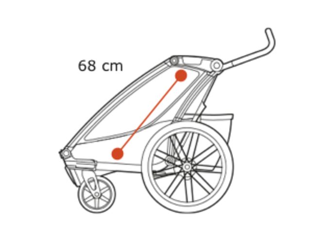 Przyczepka rowerowa THULE Chariot Sport2 MidnBlack - czarna