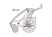 Thule Chariot Sport1 SpeYellow przyczepka rowerowa