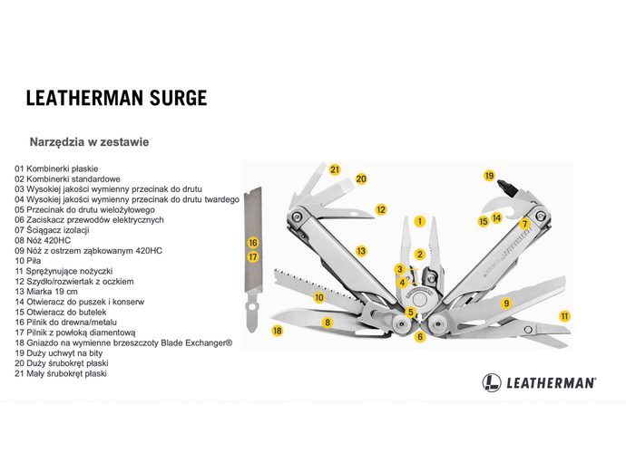 Leatherman SURGE Multitool 21 narzędzi stal nierdzewna