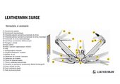 Leatherman SURGE Multitool 21 narzędzi stal nierdzewna