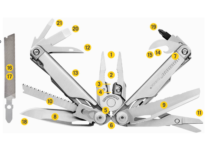 Leatherman SURGE Multitool 21 narzędzi stal nierdzewna