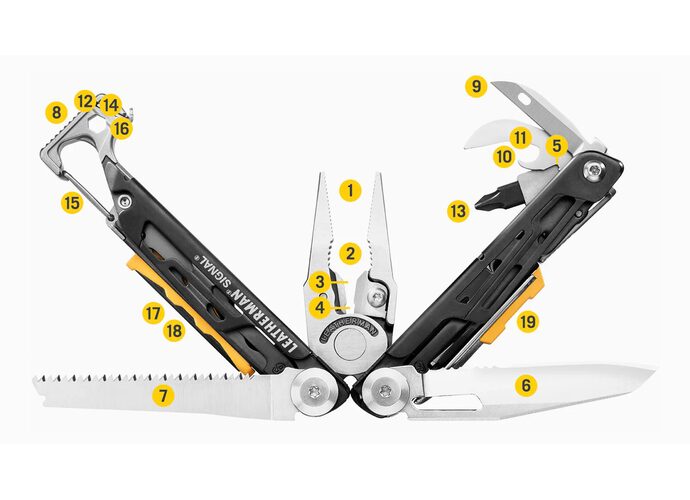 Leatherman SIGNAL Coyote Multitool 19 narzędzi stal nierdzewna