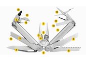 Leatherman WAVE PLUS Multitool 18 narzędzi stal nierdzewna