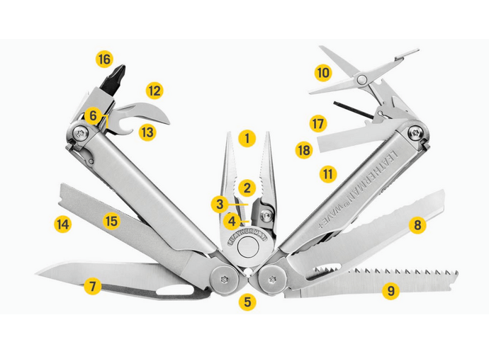 Leatherman WAVE PLUS Black Multitool 18 narzędzi stal nierdzewna
