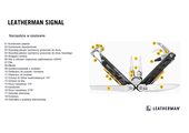Leatherman SIGNAL Green Multitool 19 narzędzi