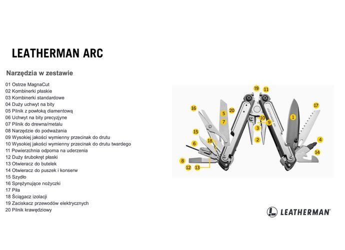 Leatherman ARC Multitool 20 narzędzi stal nierdzewna i czarna powłoka DLC