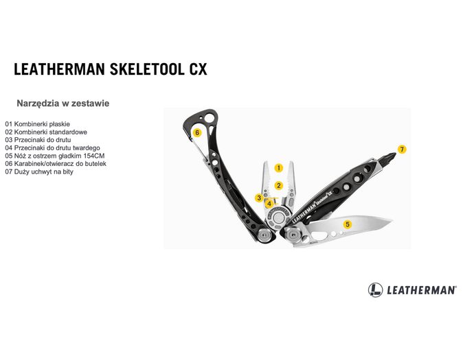 Leatherman SKELETOOL CX Onyx Multitool 7 narzędzi stal nierdzewna