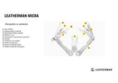 Leatherman MICRA Jet Black Multitool 10 narzędzi