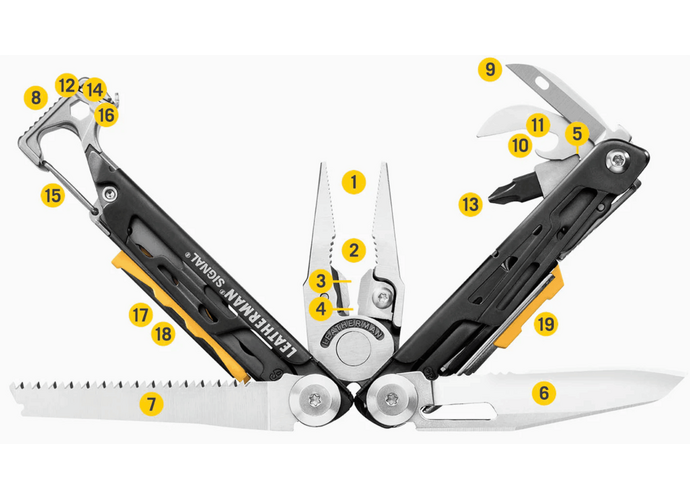 Leatherman SIGNAL Multitool Aqua/Srebrny 19 narzędzi