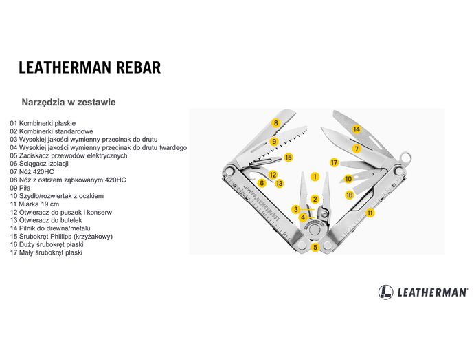 Leatherman REBAR Heathered Cranberry Multitool 17 narzędzi
