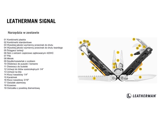 Leatherman SIGNAL Tundrascape Multitool 19 narzędzi