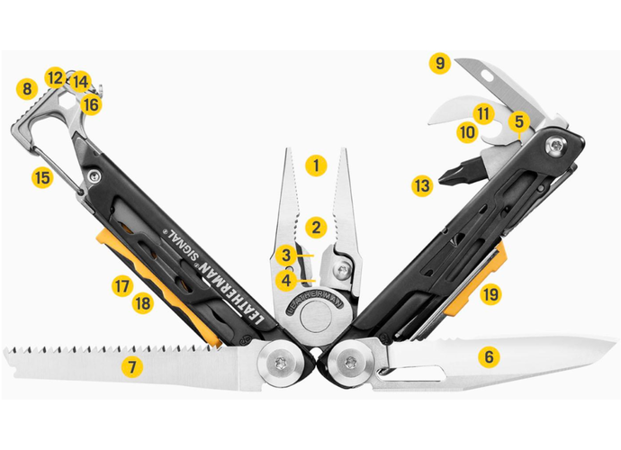 Leatherman SIGNAL Tundrascape Multitool 19 narzędzi