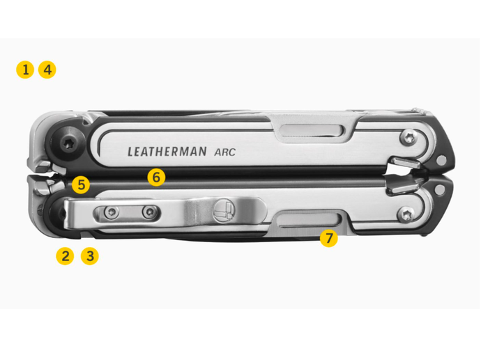 Leatherman ARC Talos Multitool 20 narzędzi stal nierdzewna