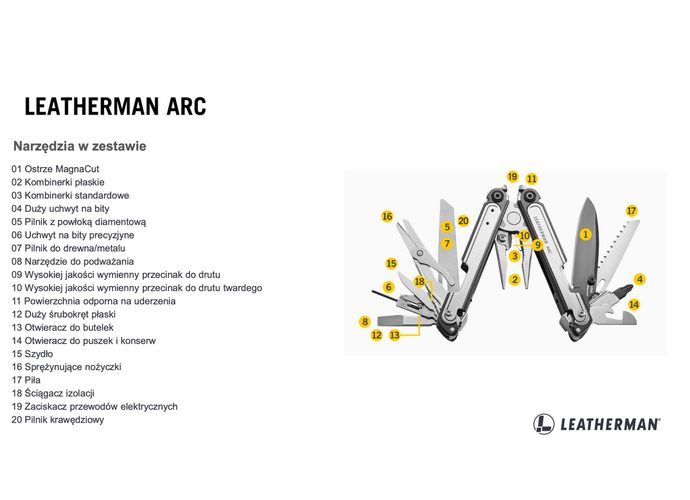Leatherman ARC Talos Multitool 20 narzędzi stal nierdzewna