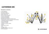 Leatherman ARC Talos Multitool 20 narzędzi stal nierdzewna