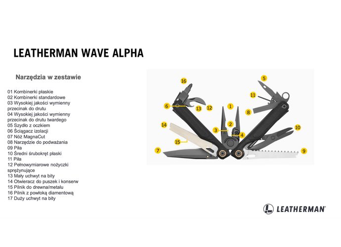 Leatherman WAVE ALPHA Obsidian Multitool 16 narzędzi stal nierdzewna