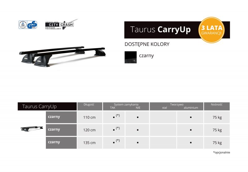 Nowe bagażniki bazowe Taurus CarryUp