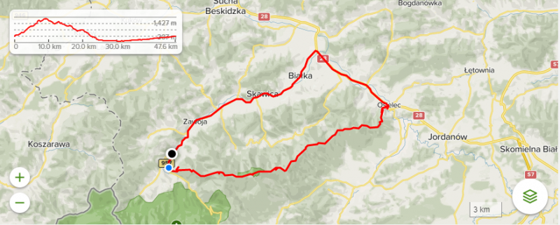 „Odkrywcy Taurus” – wyprawa rowerowa Beskid Żywiecki – Pasmo Policy