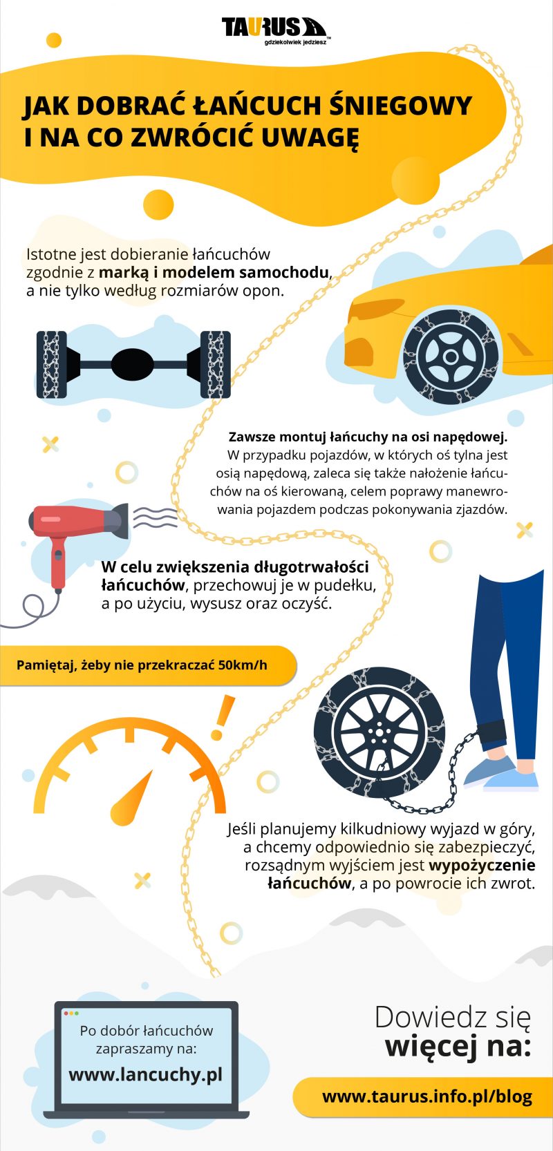 Jak dobrać łańcuch śniegowy i na co zwr&oacute;cić uwagę