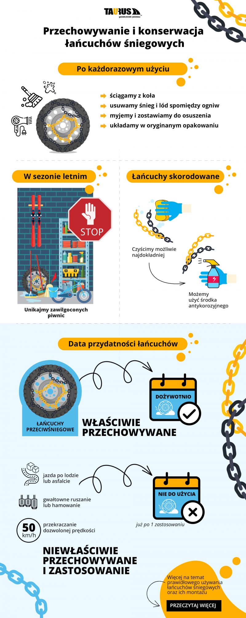 Jak przechowywać i konserwować łańcuchy śniegowe