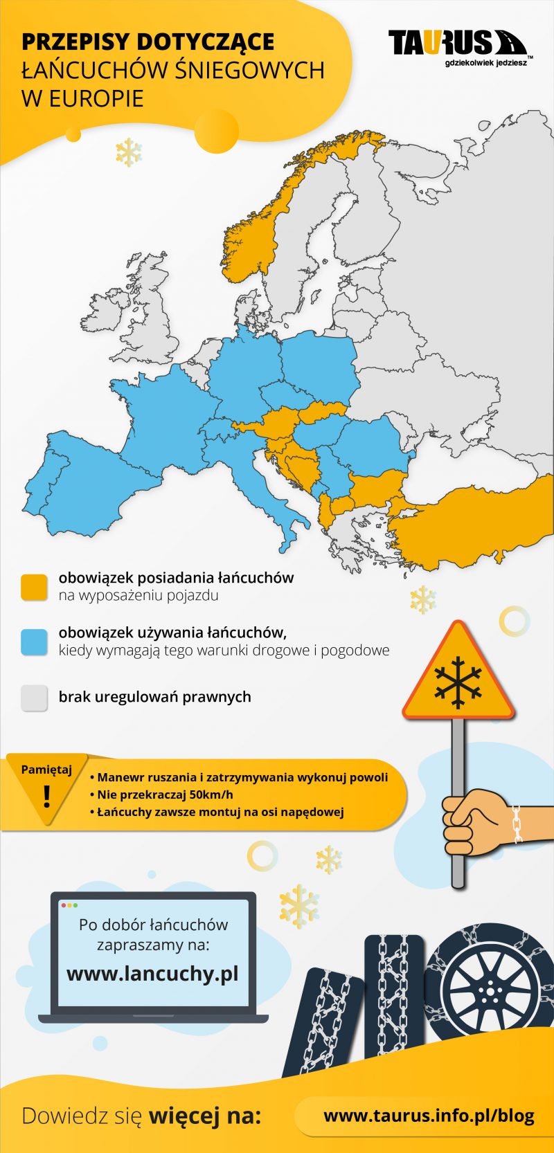 Przepisy Dotyczące Łańcuchów Śniegowych W Europie - Taurus
