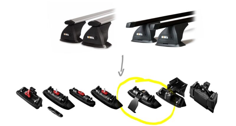 Montaż bagażnika na dachu samochodu