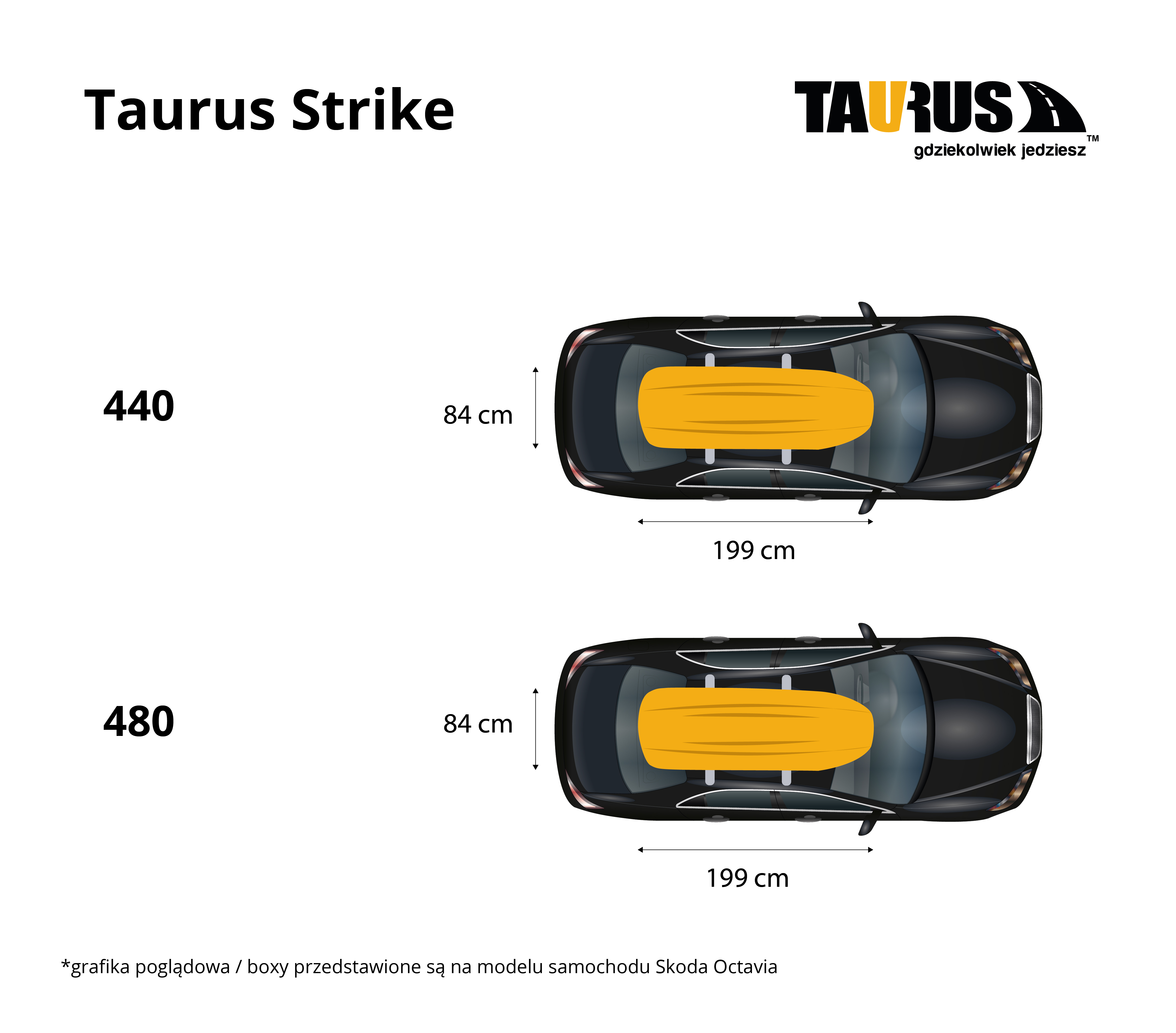 Taurus Strike
