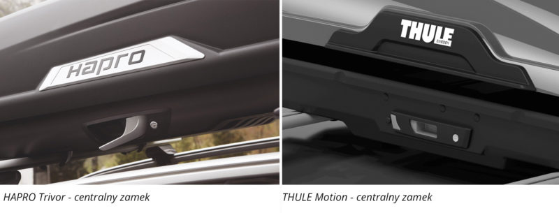 Hapro Trivor vs Thule Motion XT