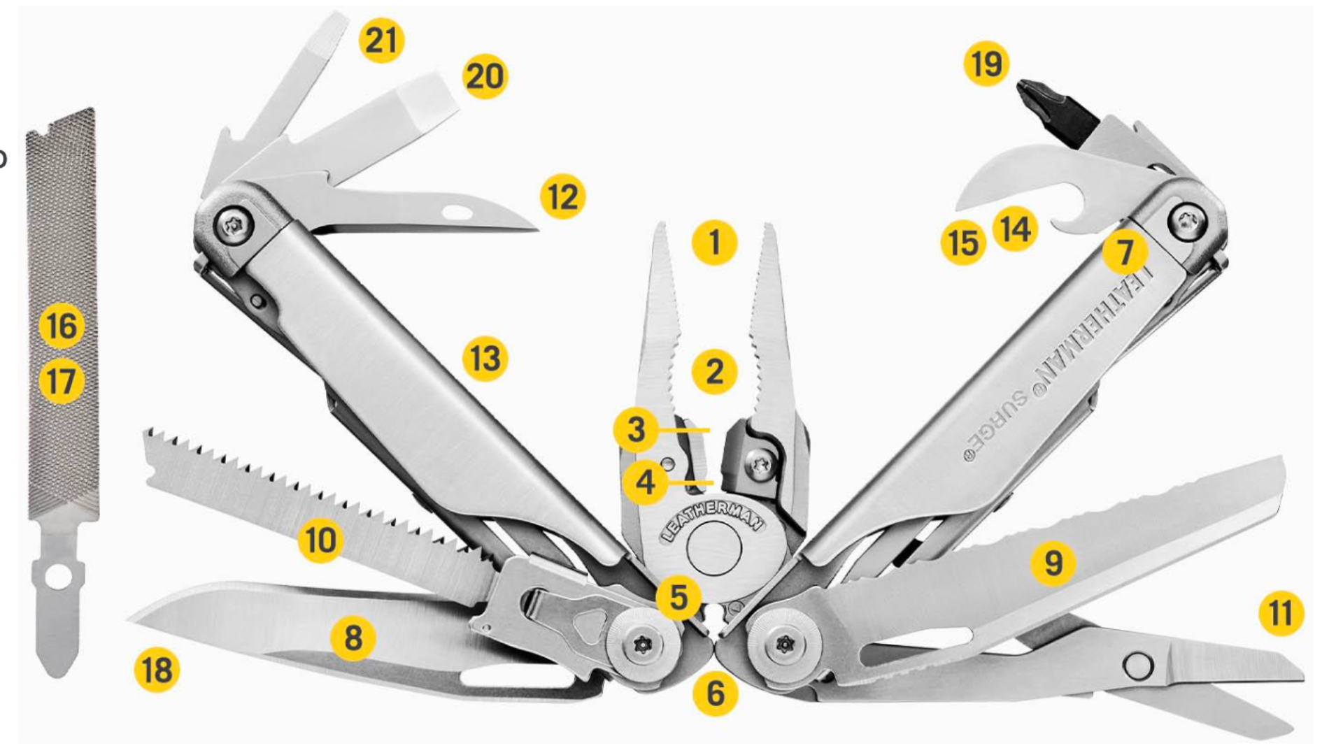 Leatherman SURGE Multitool 19 narzędzi stal nierdzewna