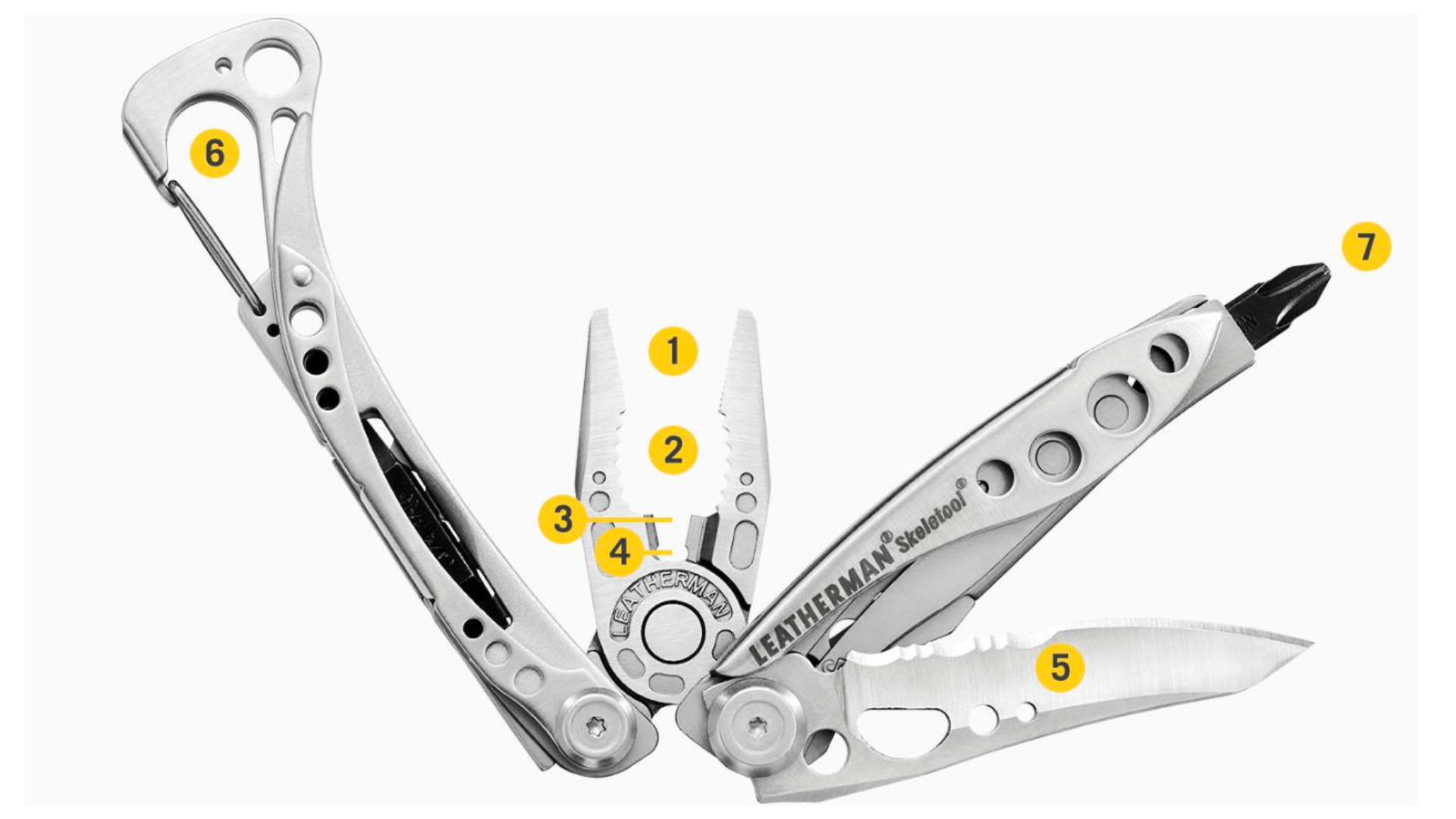 Leatherman SKELETOOL Multitool 7 narzędzi stal nierdzewna