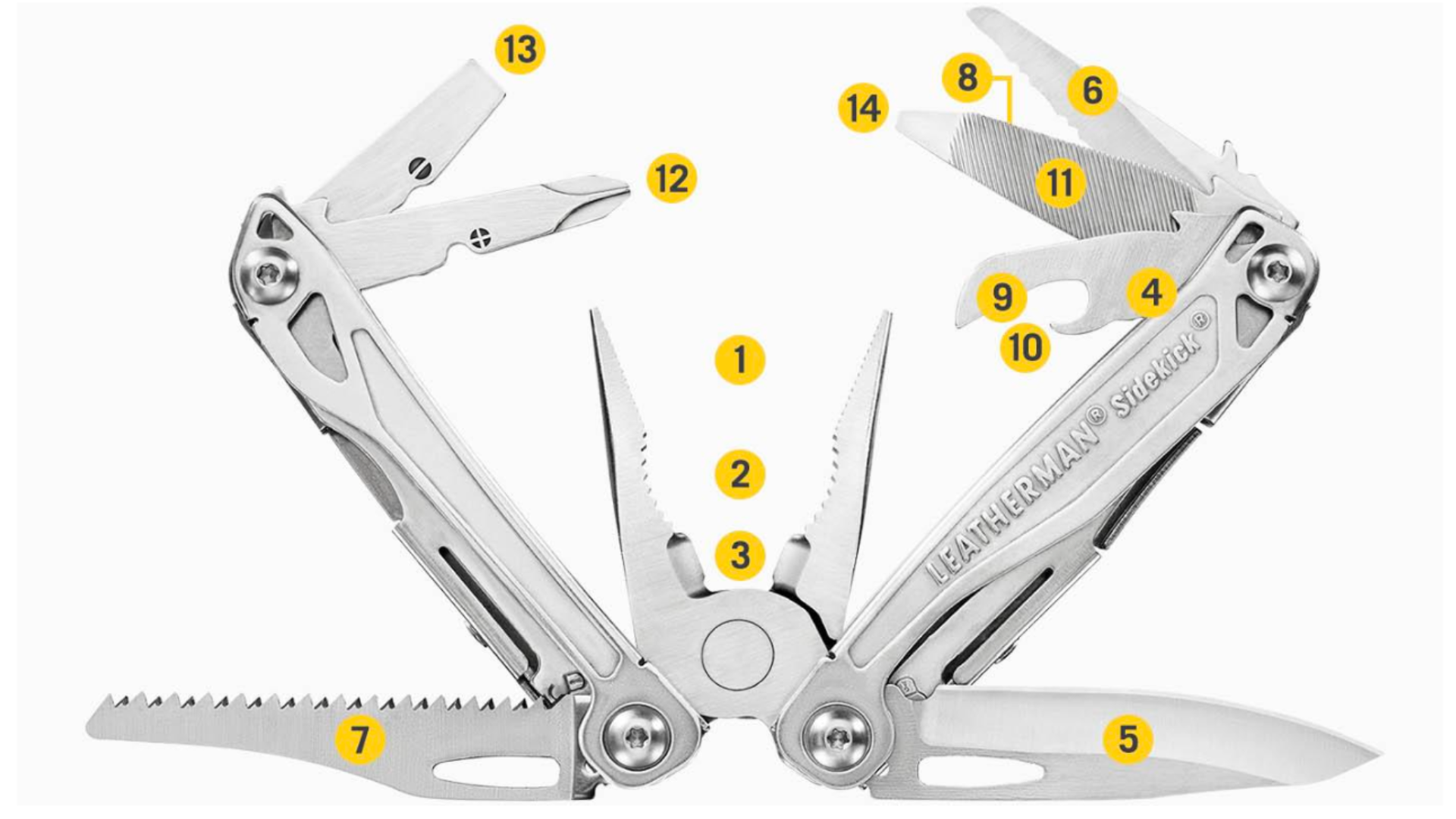 Leatherman SIDEKICK Multitool 14 narzędzi stal nierdzewna