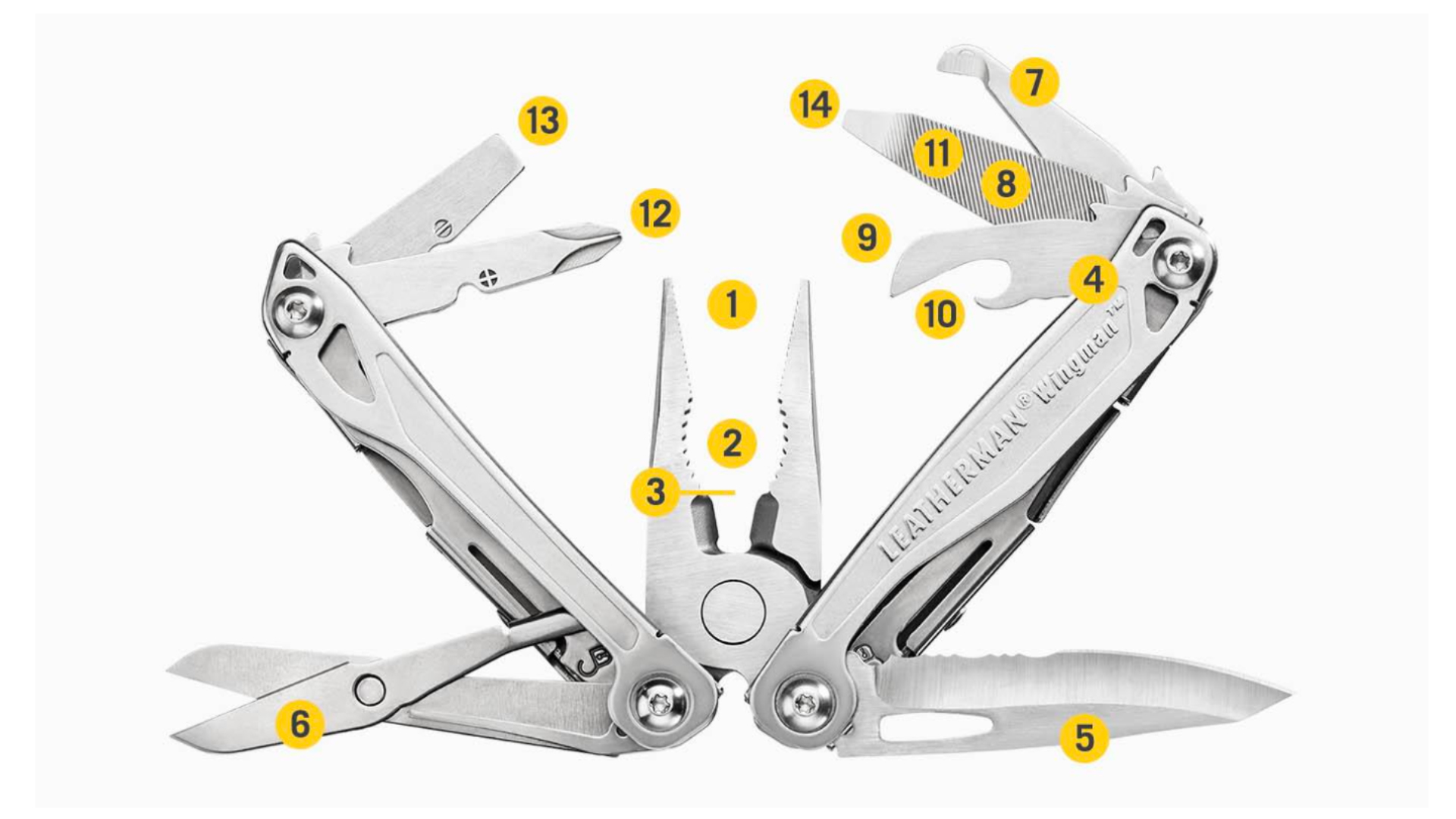 Leatherman WINGMAN Multitool 14 narzędzi stal nierdzewna
