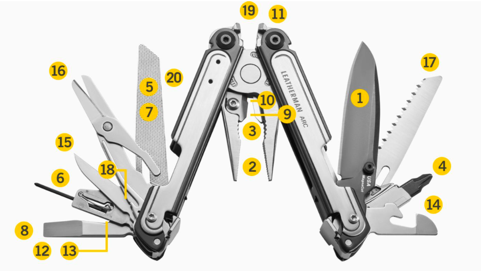 Leatherman ARC Multitool 20 narzędzi