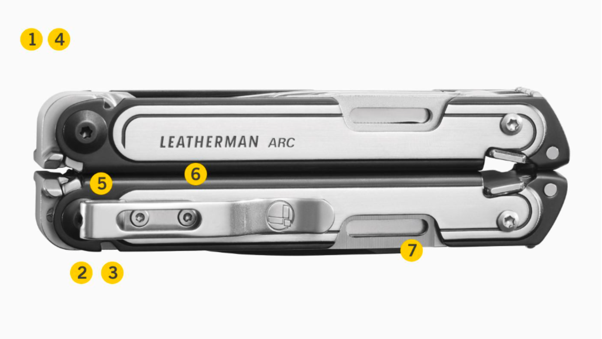 Cechy - Leatherman ARC Multitool 20 narzędzi