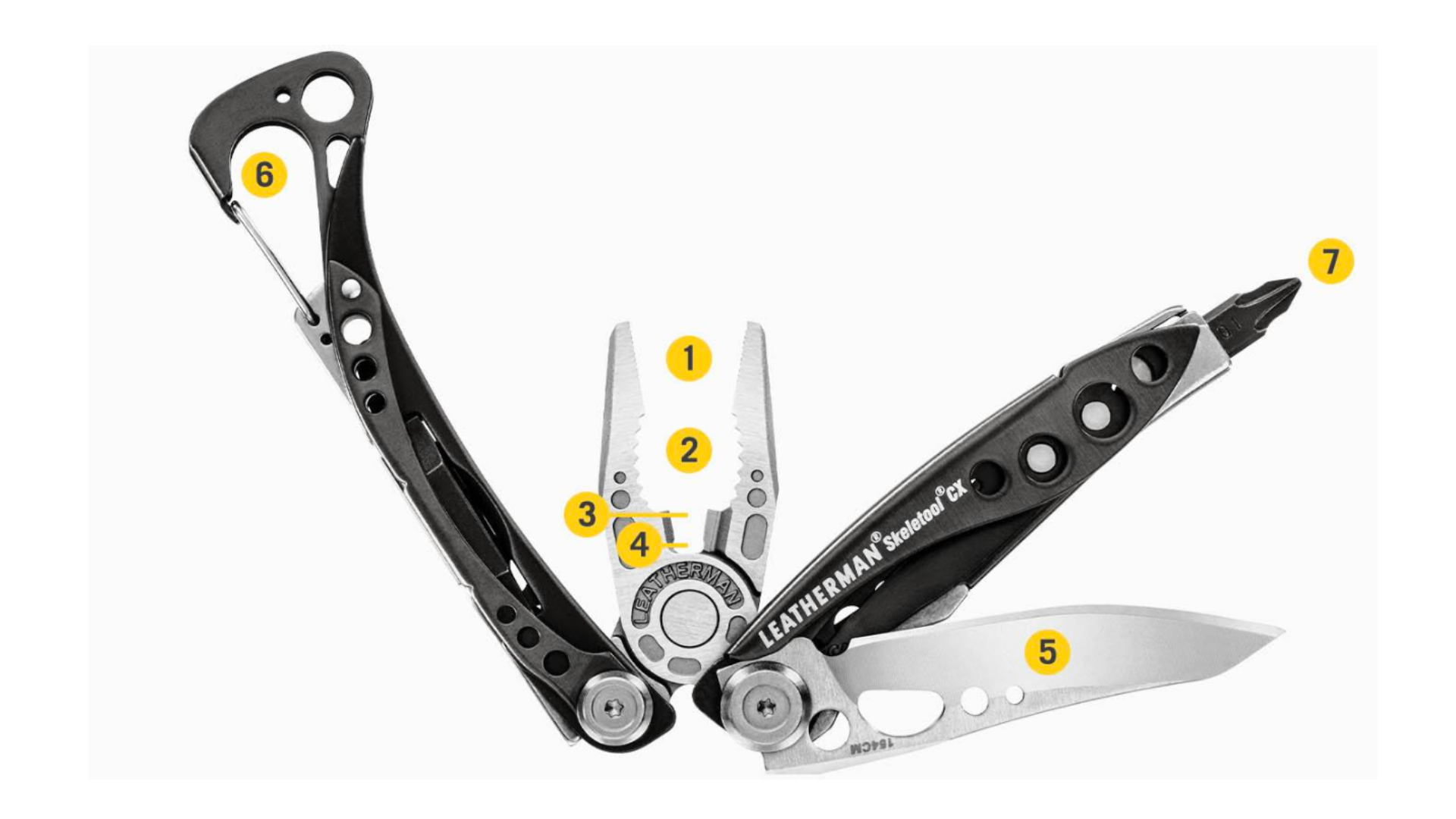 Leatherman SKELETOOL CX OD Green Multitool 7 narzędzi stal nierdzewna