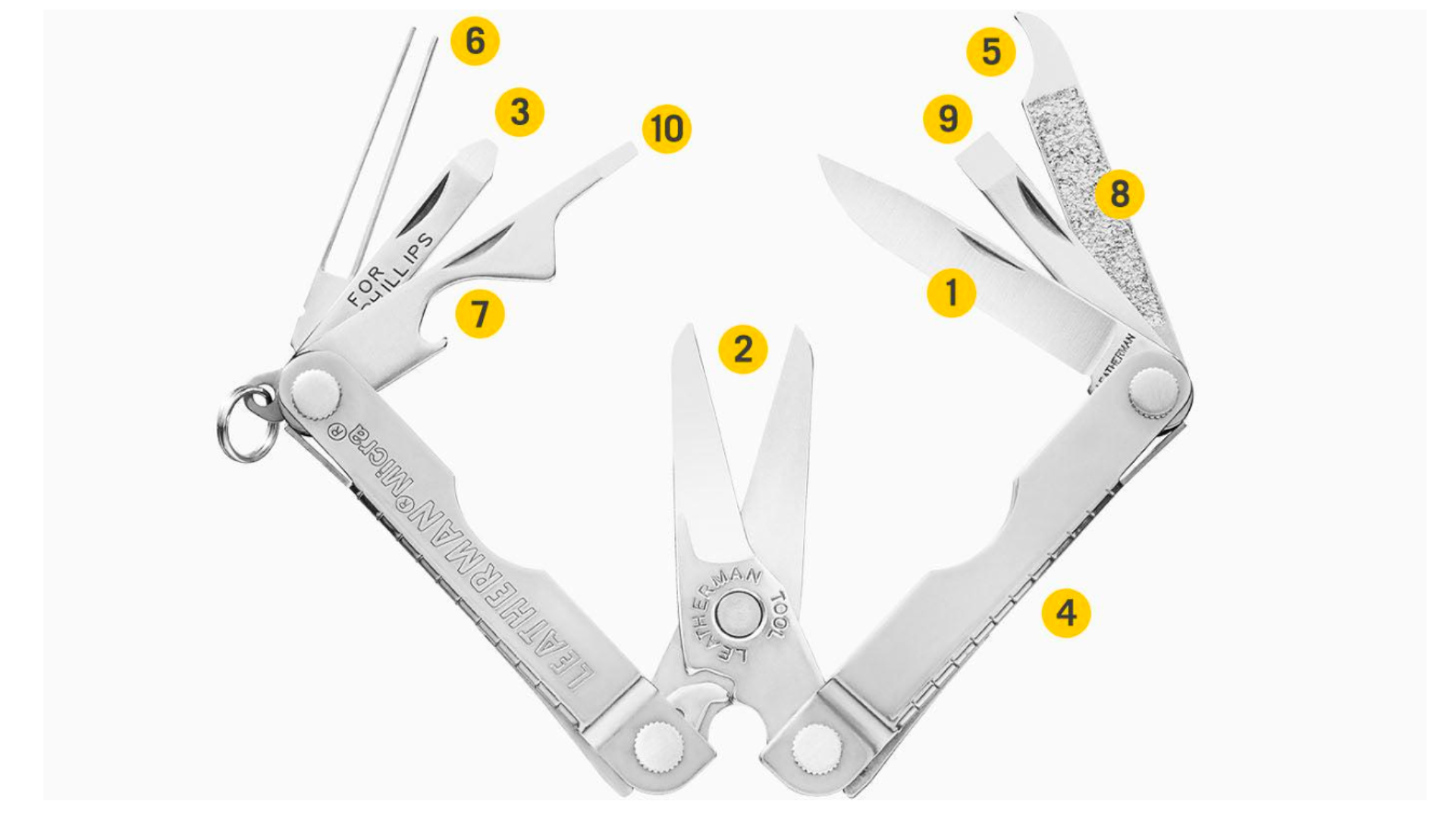 Leatherman MICRA Jet Black Multitool 10 narzędzi