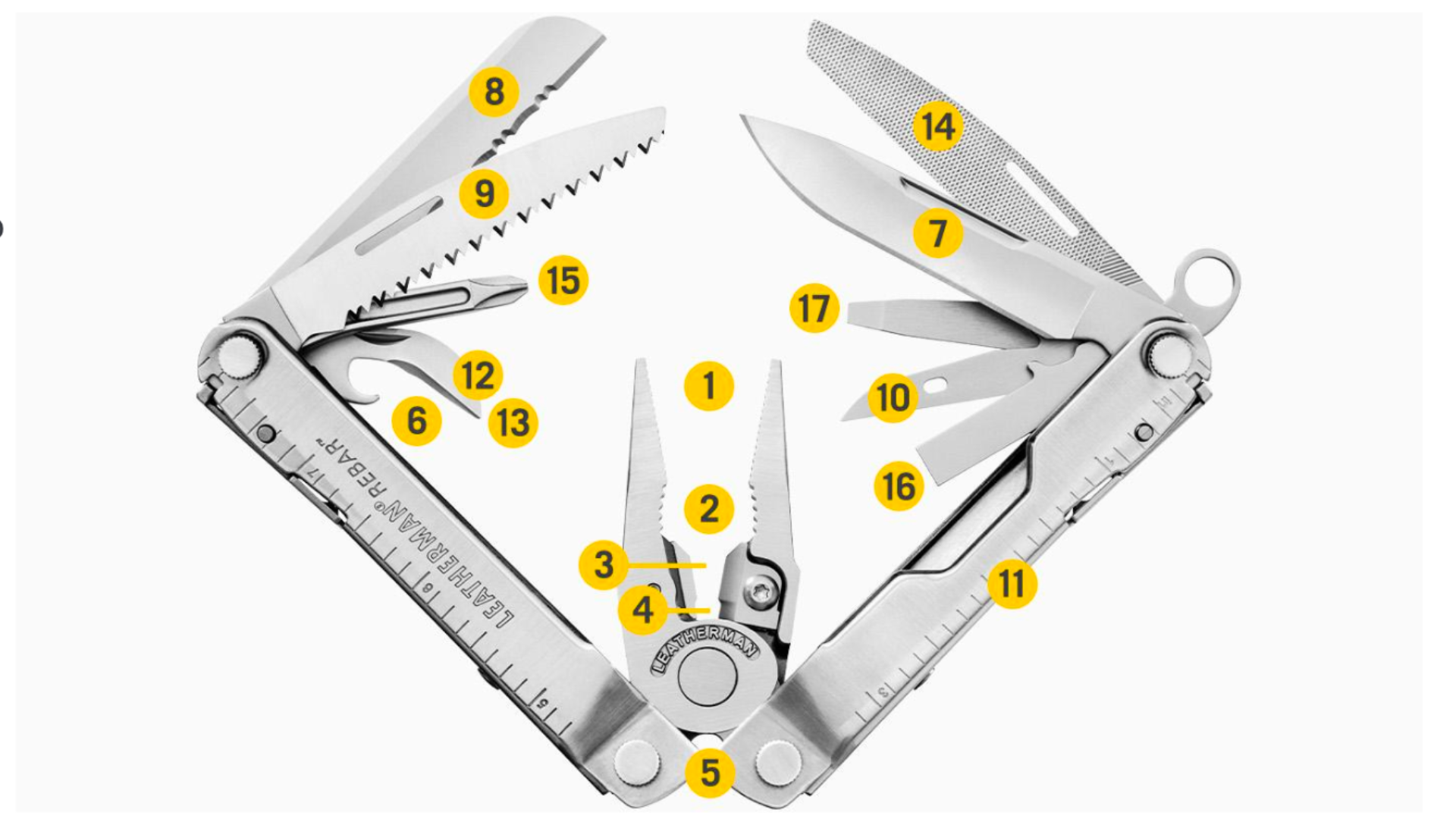 Leatherman REBAR Heathered Cranberry Multitool 17 narzędzi