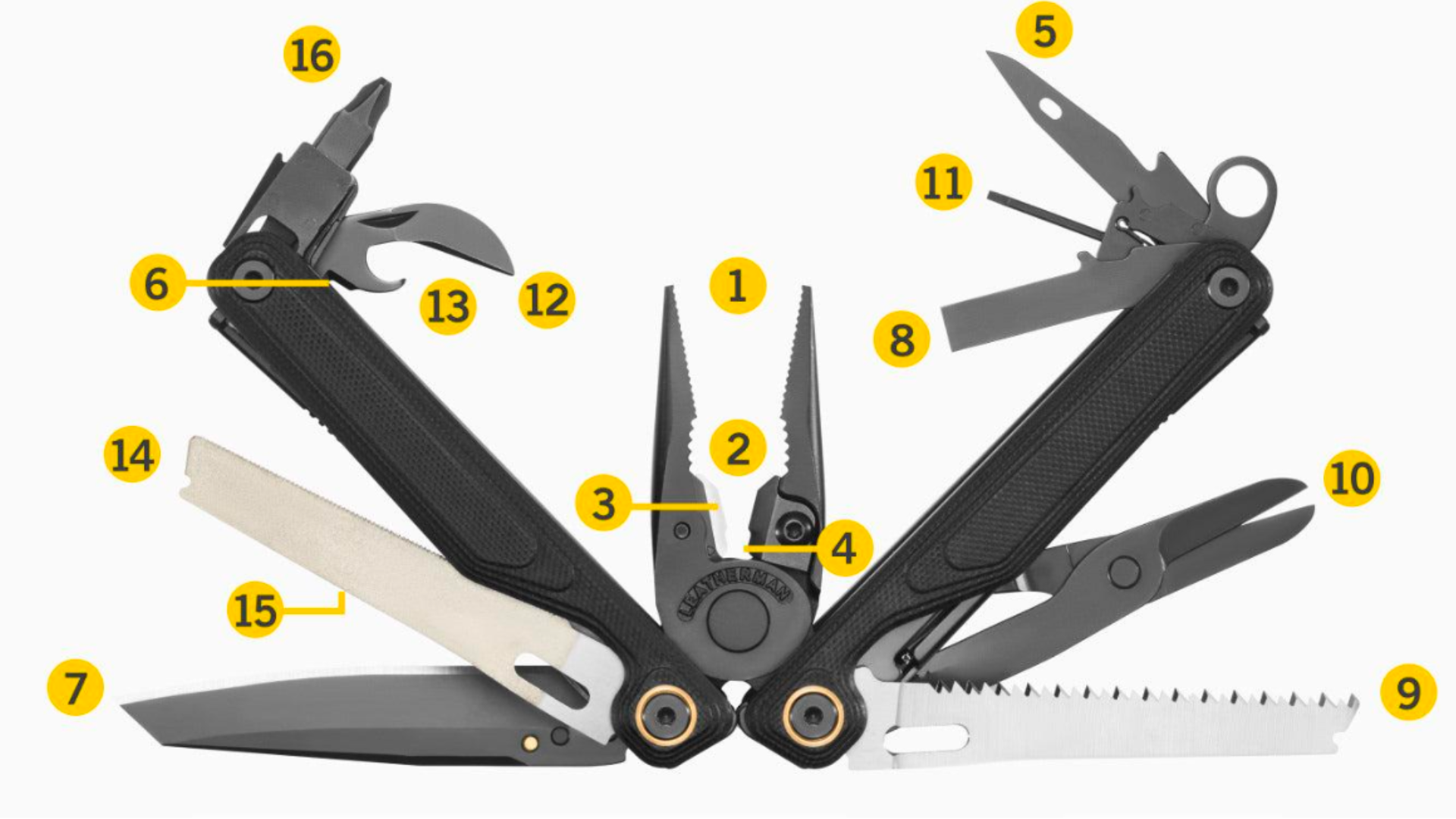 Leatherman WAVE ALPHA Obsidian Multitool 16 narzędzi stal nierdzewna